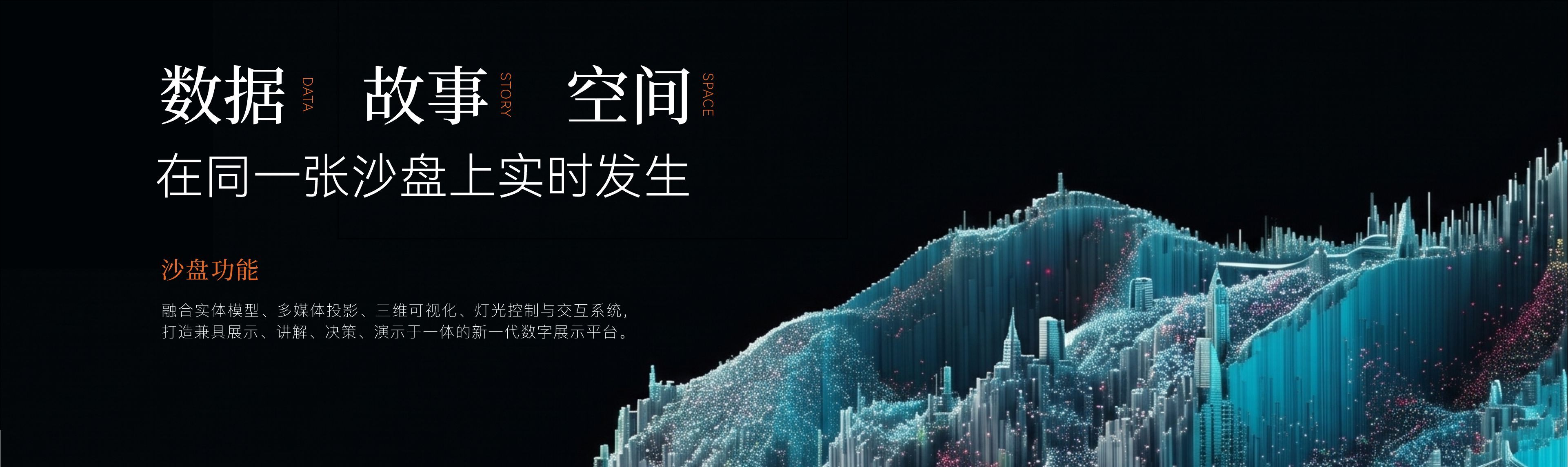 数字沙盘内容