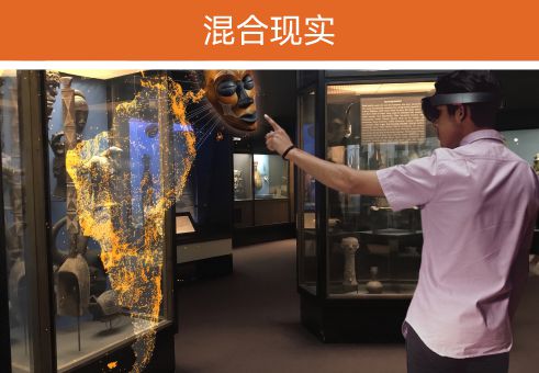 技术 2